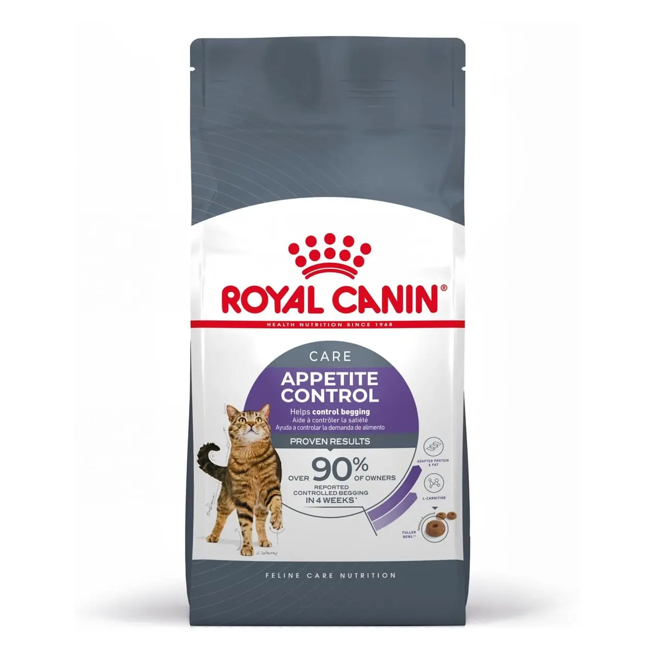 Royal Canin Care Appetite Control 400 gram